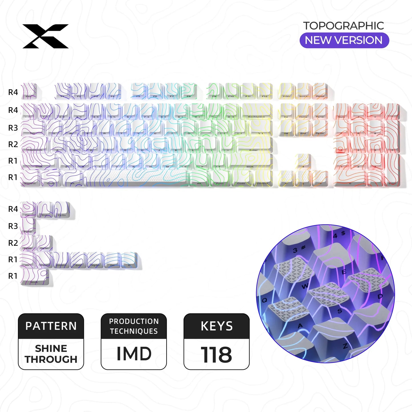 XVX Topographic New Version Pattern Shine-Through OEM Profile IMD-Tech Keycap Set 118 keys