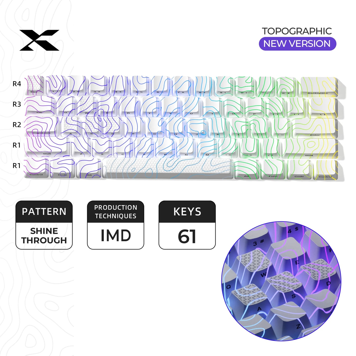 XVX Topographic New Version Pattern Shine-Through OEM Profile IMD-Tech Keycap Set 118 keys