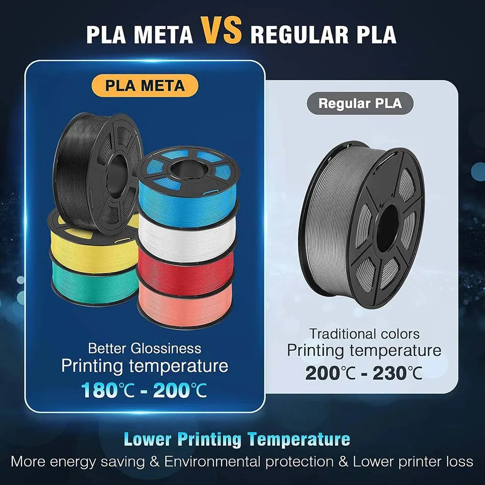 JAYO  PLA Meta Filament 1.75MM 2 Rolls 3D Filament PLA For FDM 3D Printer Neatly Wound Toughness 3D Printing Materials 1.1KG