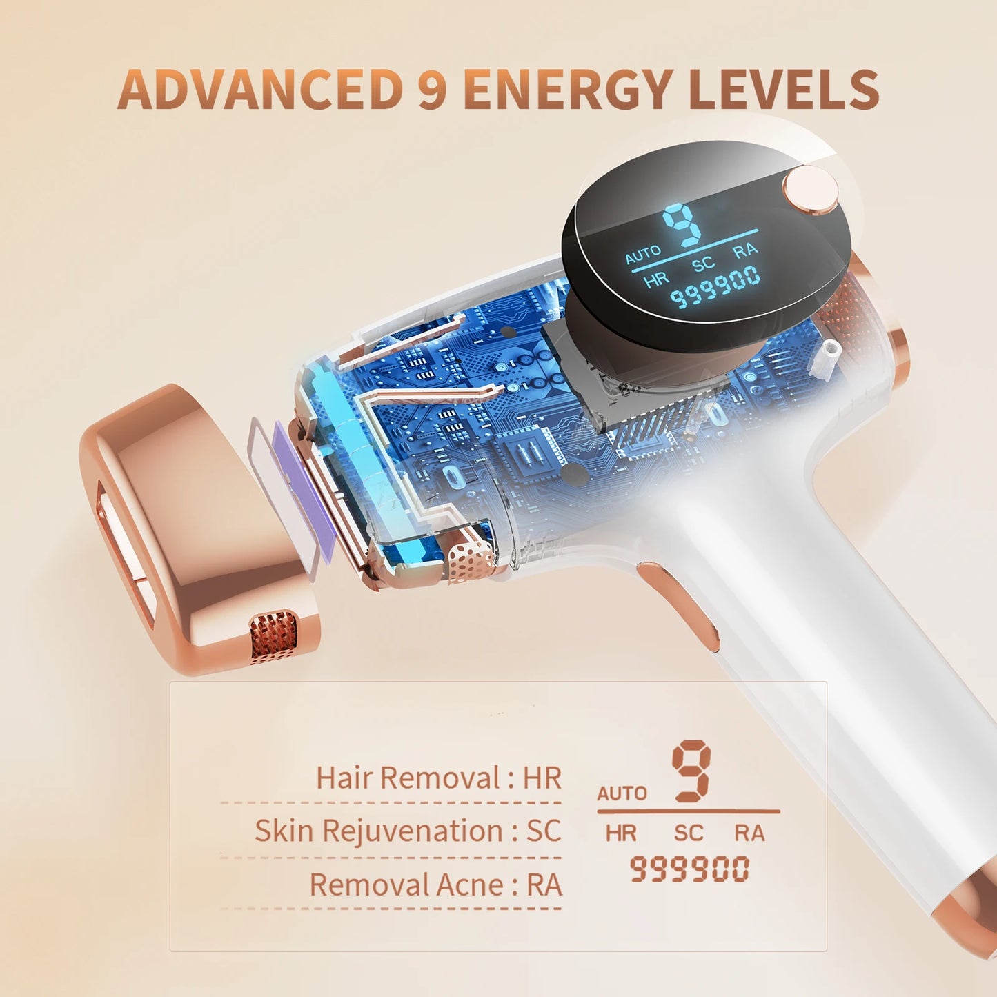 Laser Hair Removal 999900 Flashes 3 in 1 Epilator Permanent Painless Whole Body Treament at Home IPL Hair Remover For Men Women