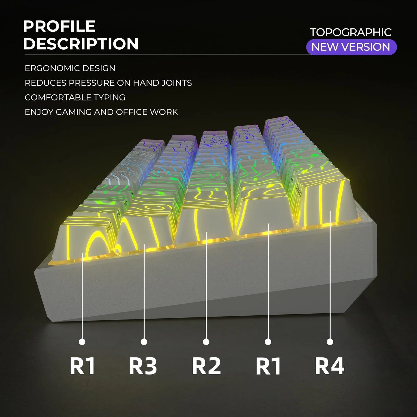 XVX Topographic New Version Pattern Shine-Through OEM Profile IMD-Tech Keycap Set 118 keys