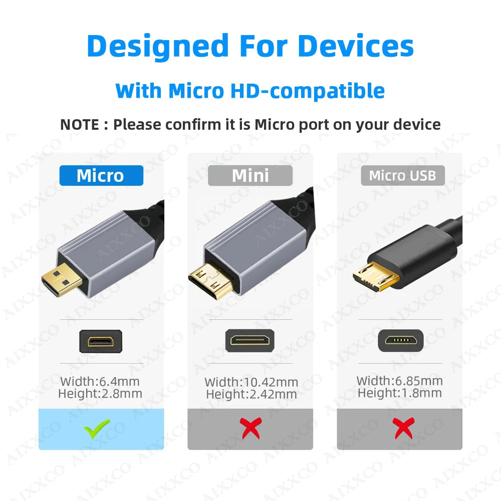 AIXXCO 1m 1.5m 2m 3m Micro HDMI-compatible 4K/60Hz 3D to HDMI-compatible Cable Male to Male For GoPro Sony Projector