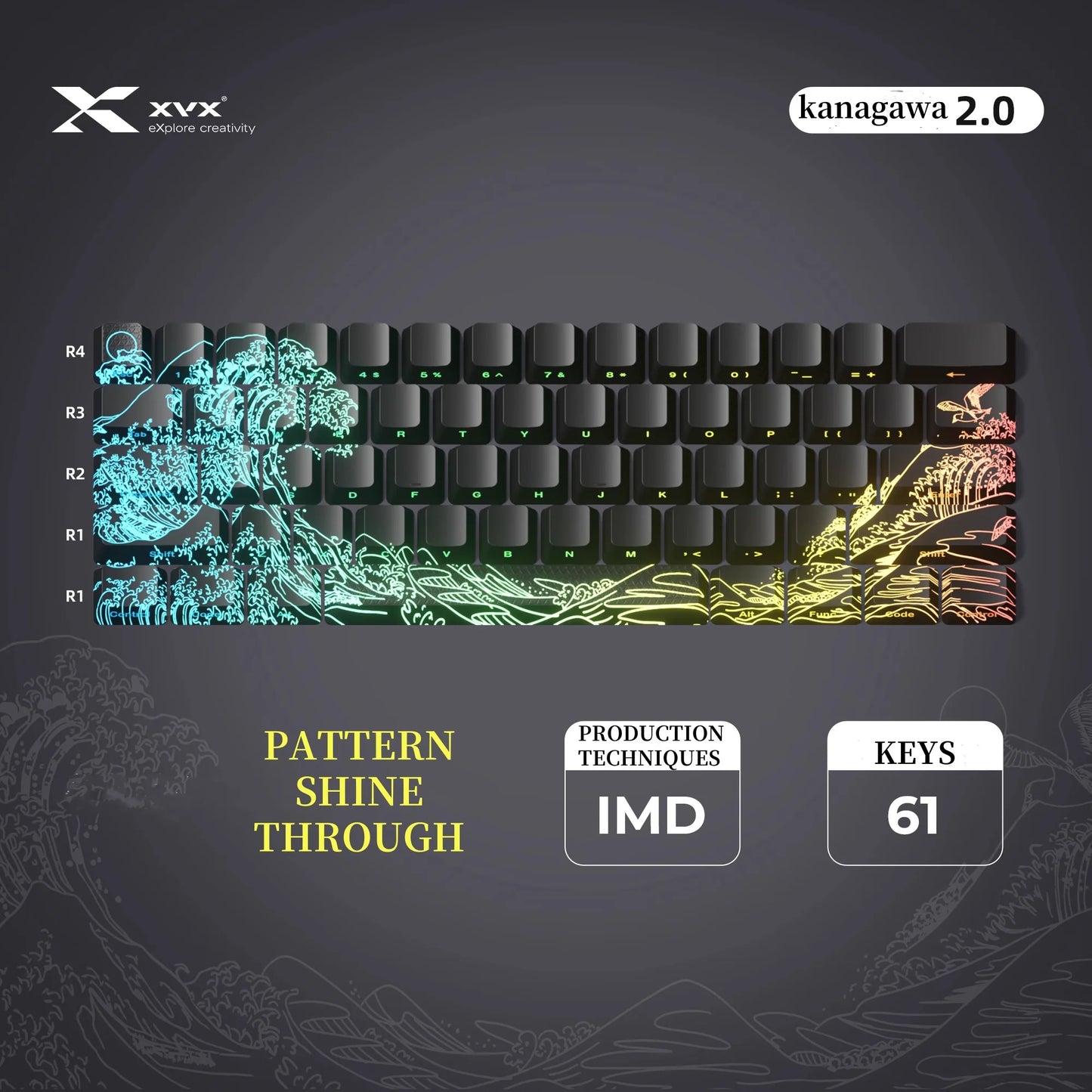 XVX Topographic New Version Pattern Shine-Through OEM Profile IMD-Tech Keycap Set 118 keys